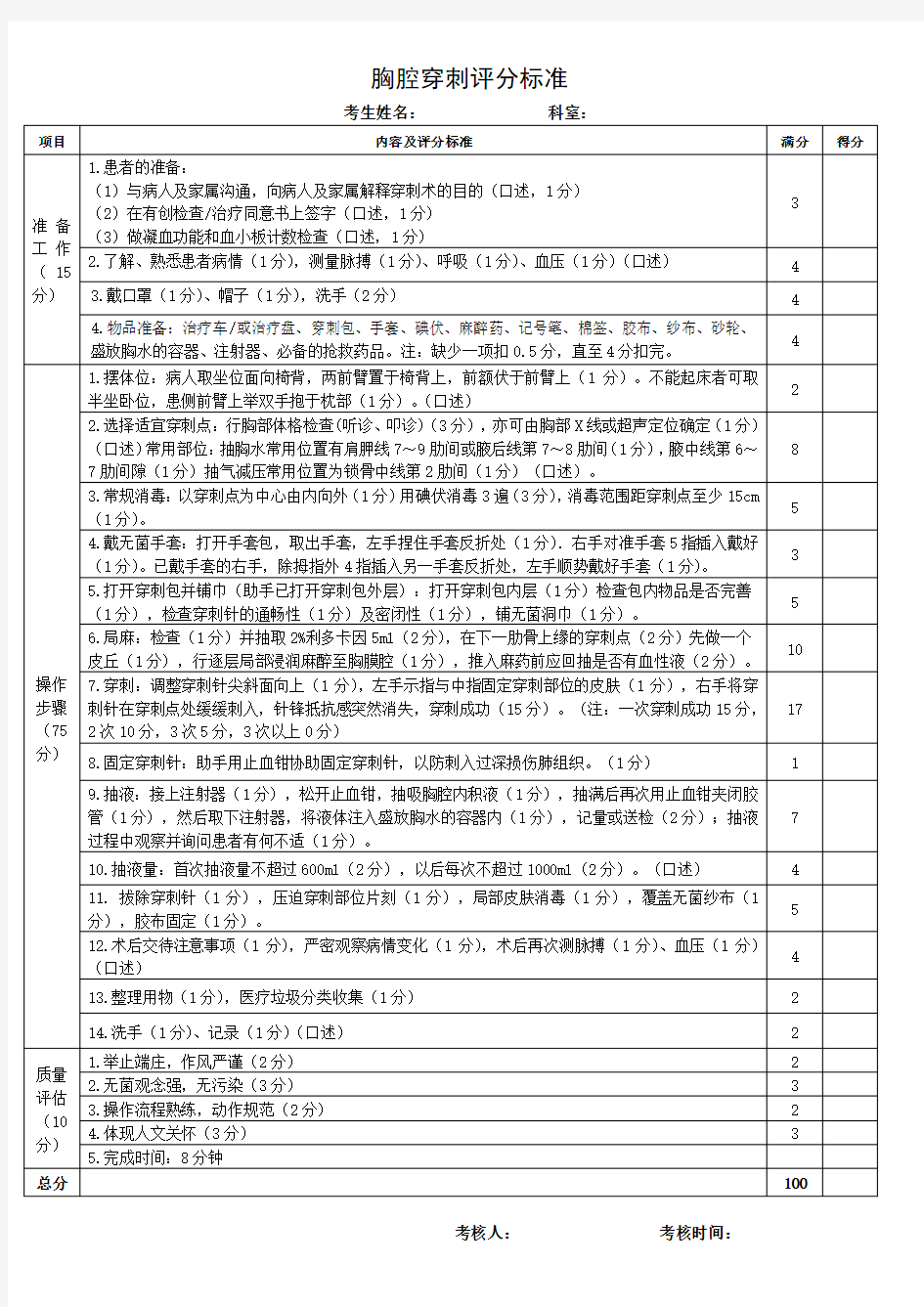 胸腔穿刺术评分标准