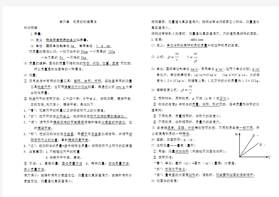 最新苏科版八年级物理下册知识点