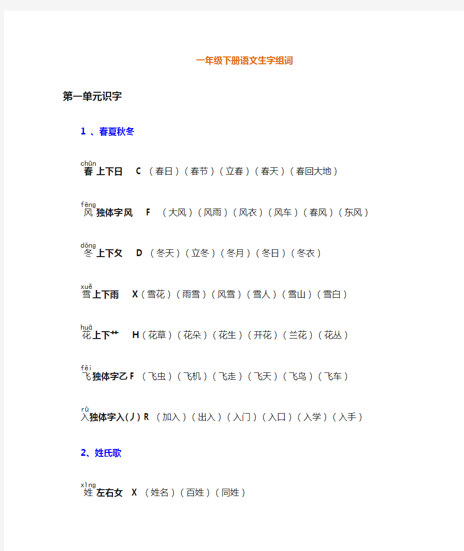 新人教部编版小学一年级语文下册组词带拼音部首生字结构