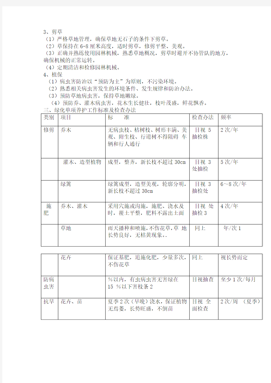 绿化养护管理方案