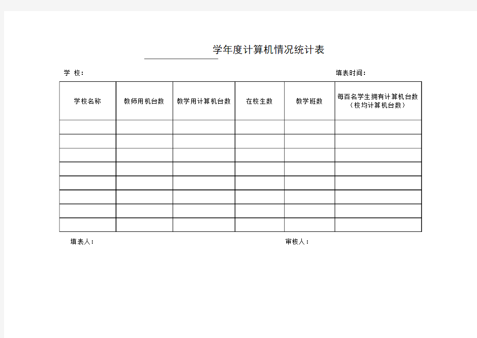 学校计算机数量统计表