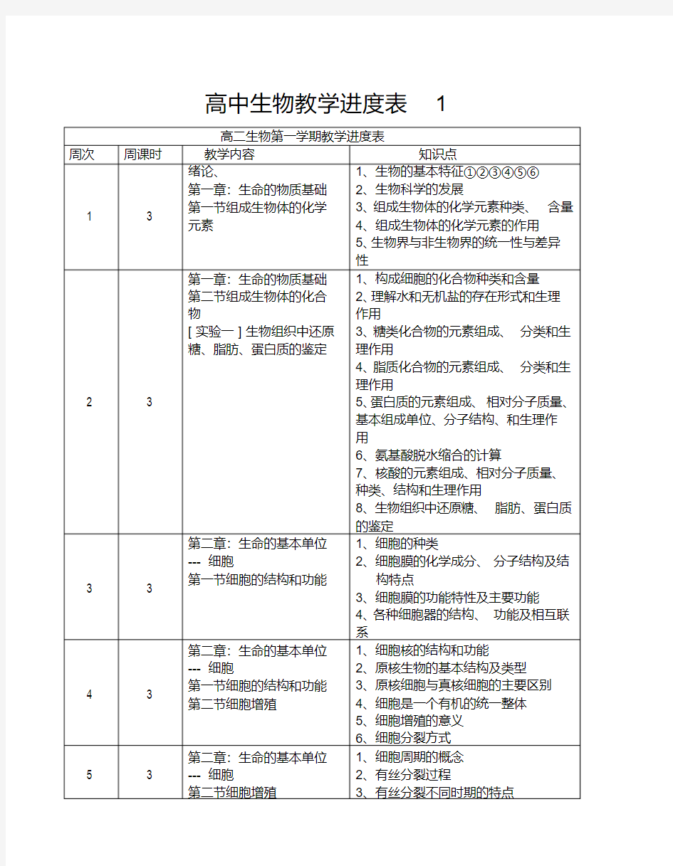 最新高中生物教学进度表