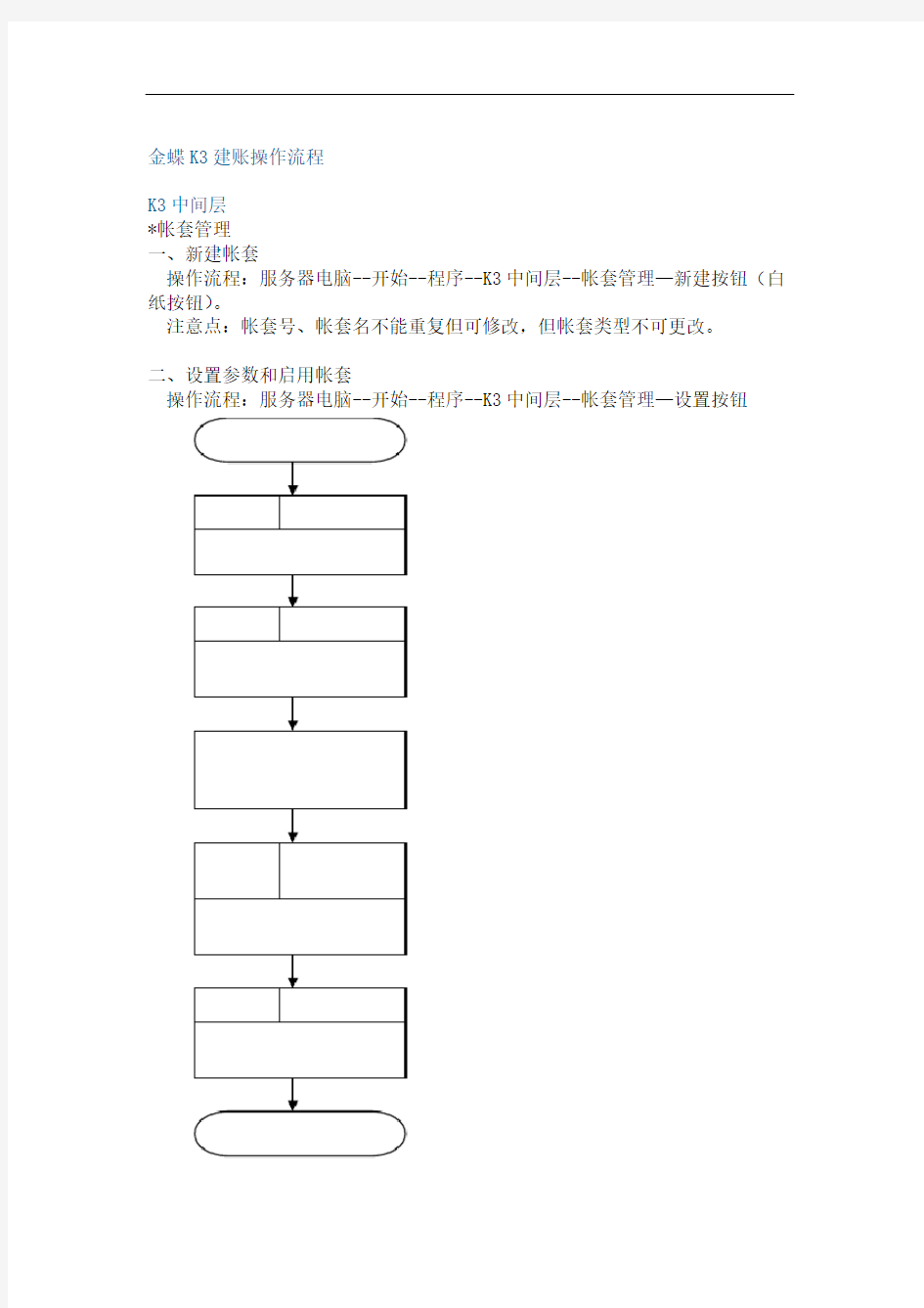 金蝶K3建账操作流程