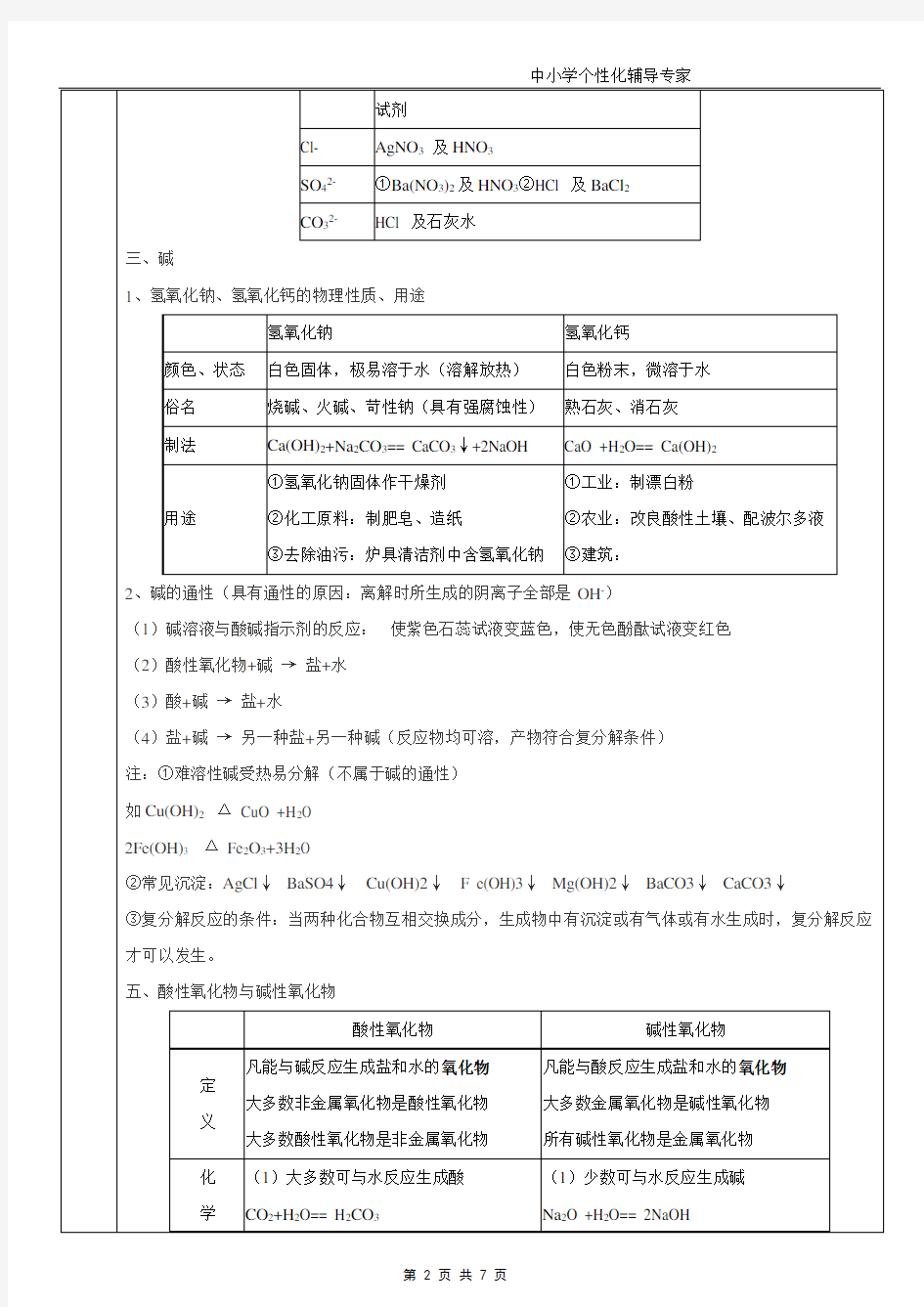 (完整word版)初三化学酸碱盐专题教案