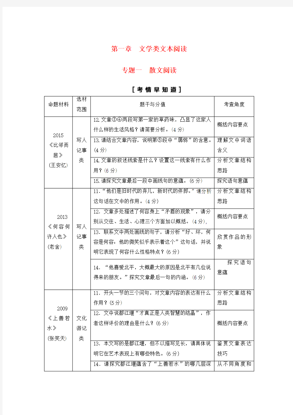 江苏省2018高考语文大一轮复习第3部分现代文阅读第1章文学类文本阅读专题1散文阅读第1节真题真练