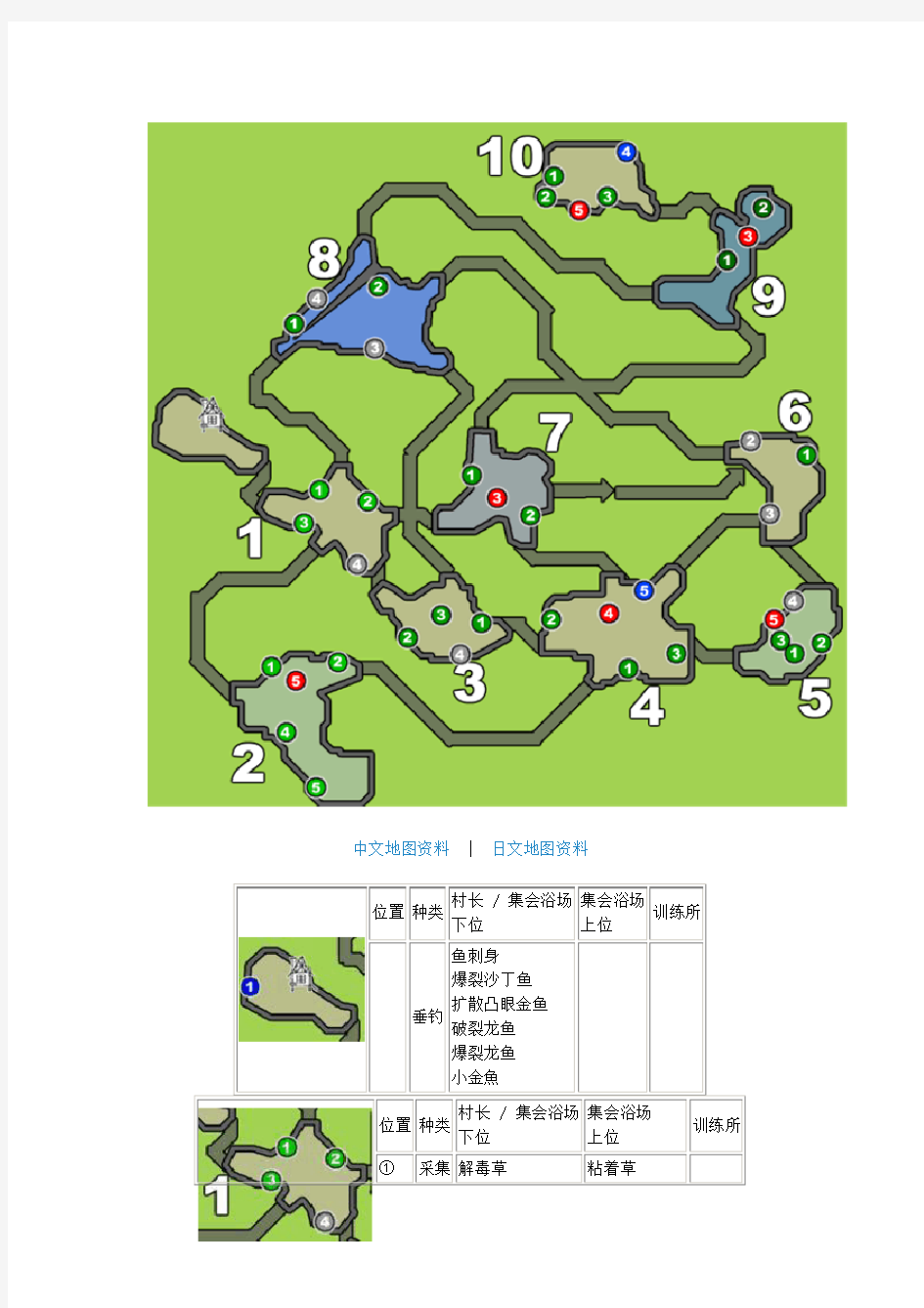 《怪物猎人P3》汉化版地图采集点资料：水没林