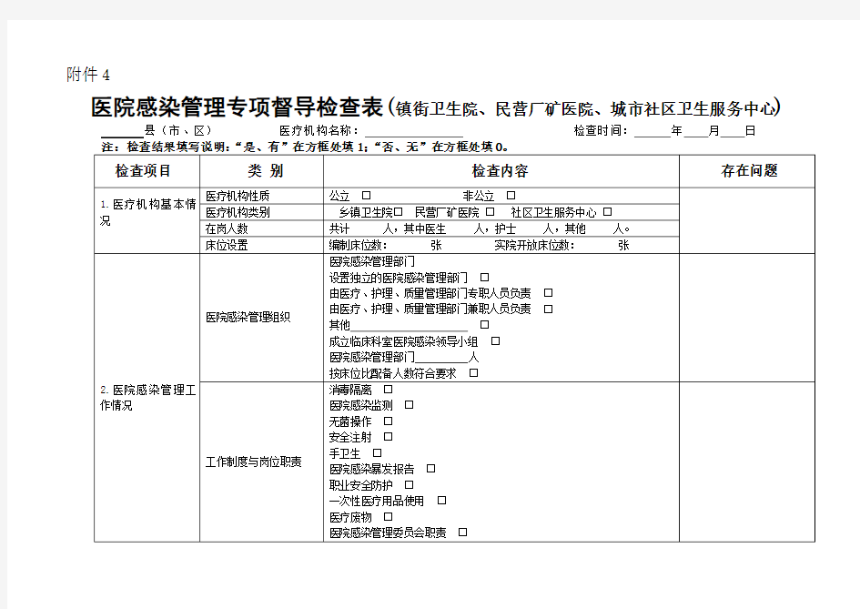 医院感染管理专项督导检查表