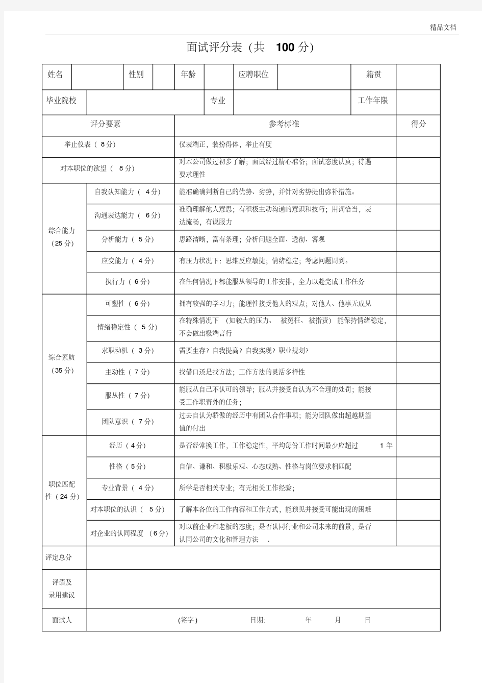 公司企业面试评分标准,评分规则细则表格