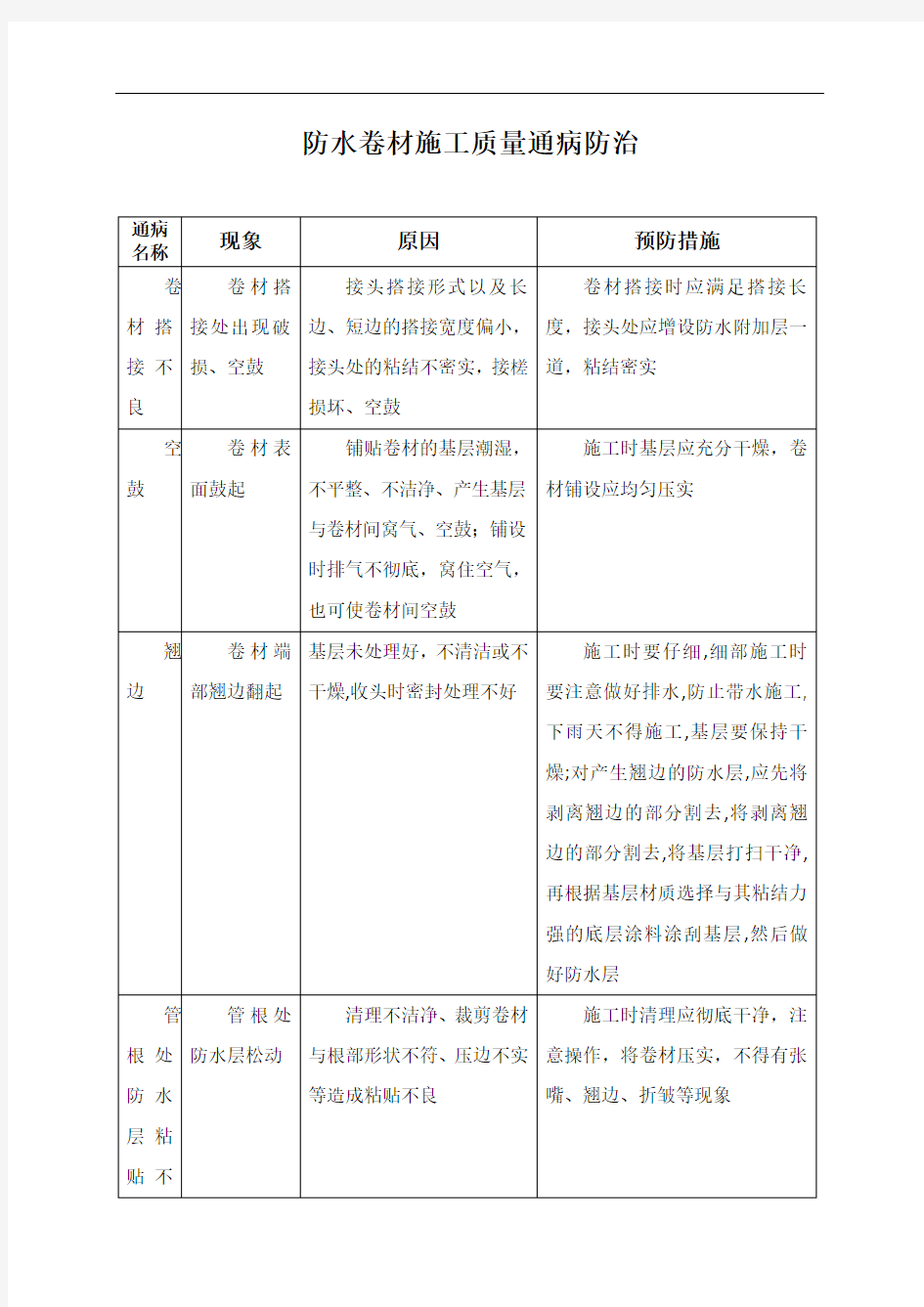 防水卷材施工质量通病防治