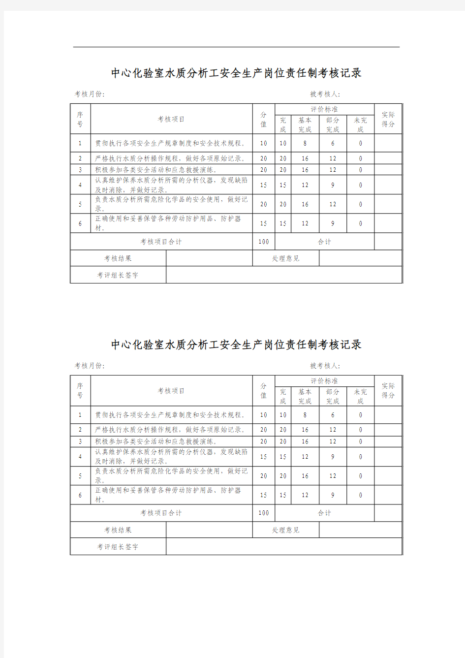 中心化验室安全生产岗位责任制考核记录表(每班一份打印版)