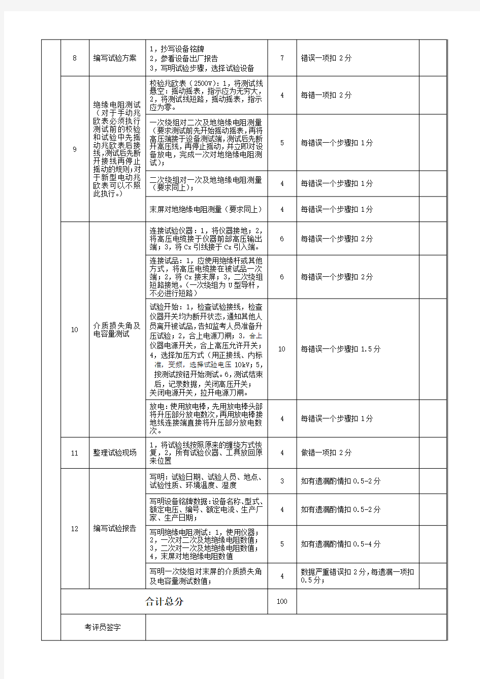 职业技能鉴定技能实操考核评分标准