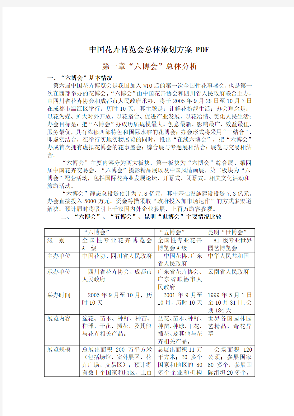 中国花卉博览会总体项目策划方案 PDF