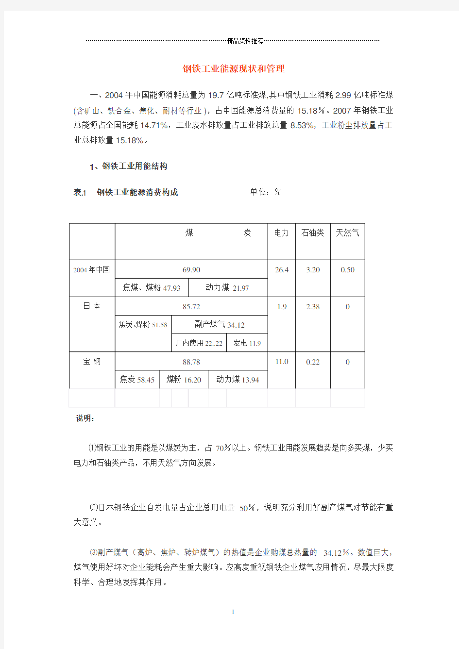 钢铁工业能源现状和管理