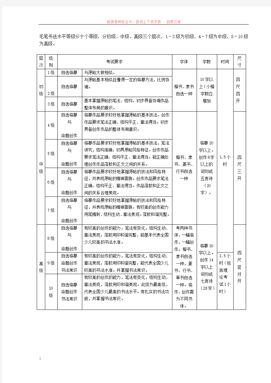 书法水平十个等级标准