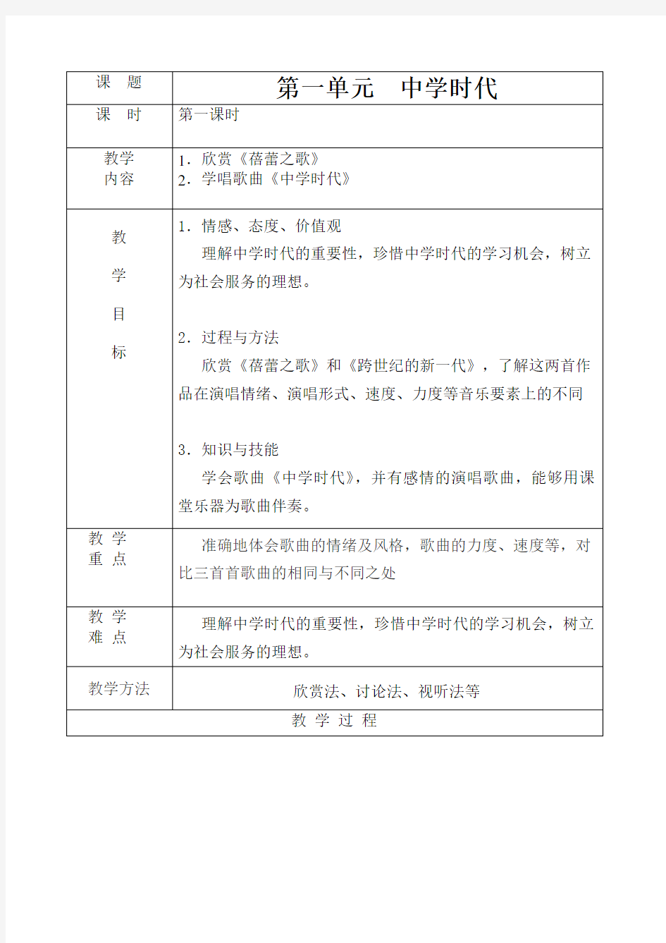 新人教版初中七年级音乐上册教案全册