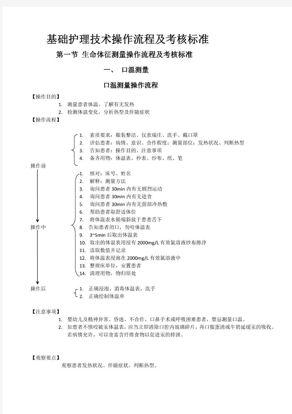 基础护理技术操作流程及考核标准(50项)