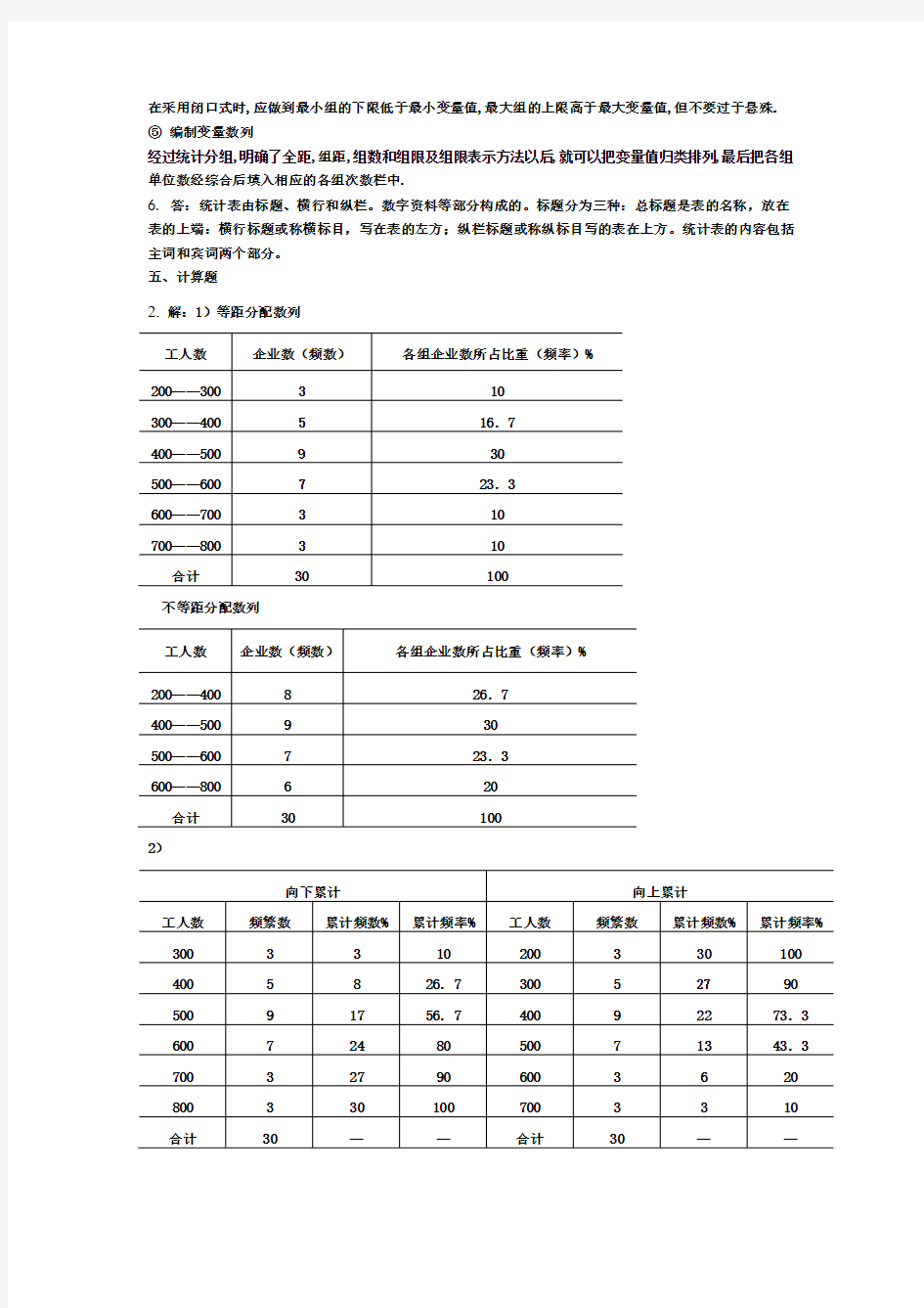 2017年电大统计学原理形成性考核册2017版简答和计算题