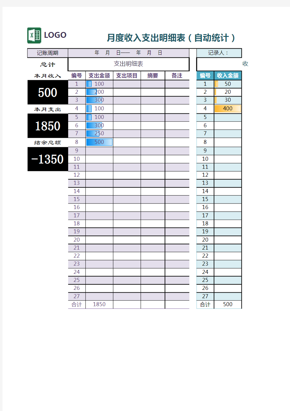 年度财务收入支出汇总表(自动汇总)