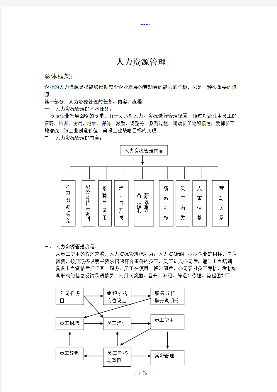 现代人力资源管理教程