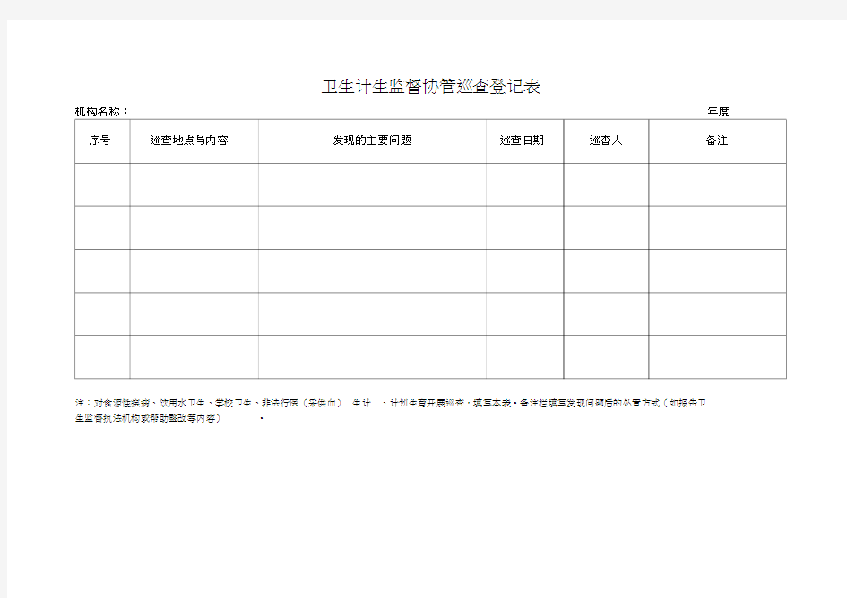 2017年卫生监督协管巡查登记表