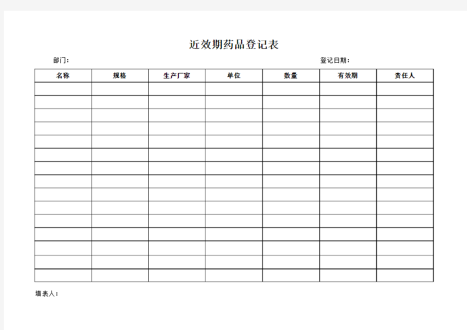 近效期药品一览表