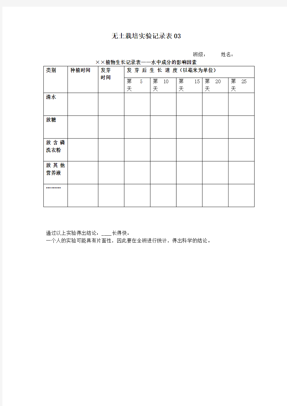 无土栽培实验记录表03