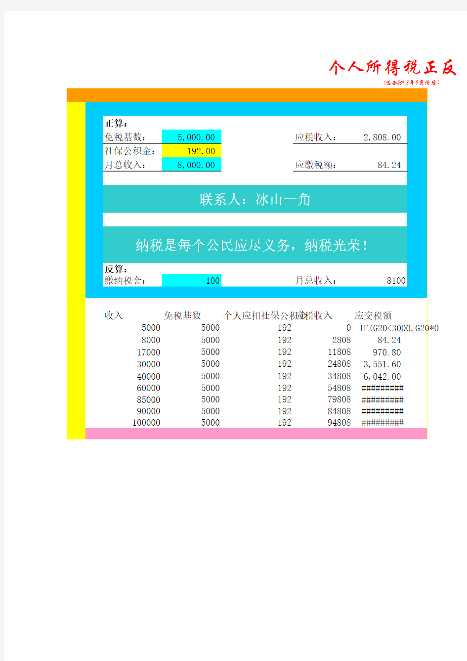 2018新个人所得税计算表