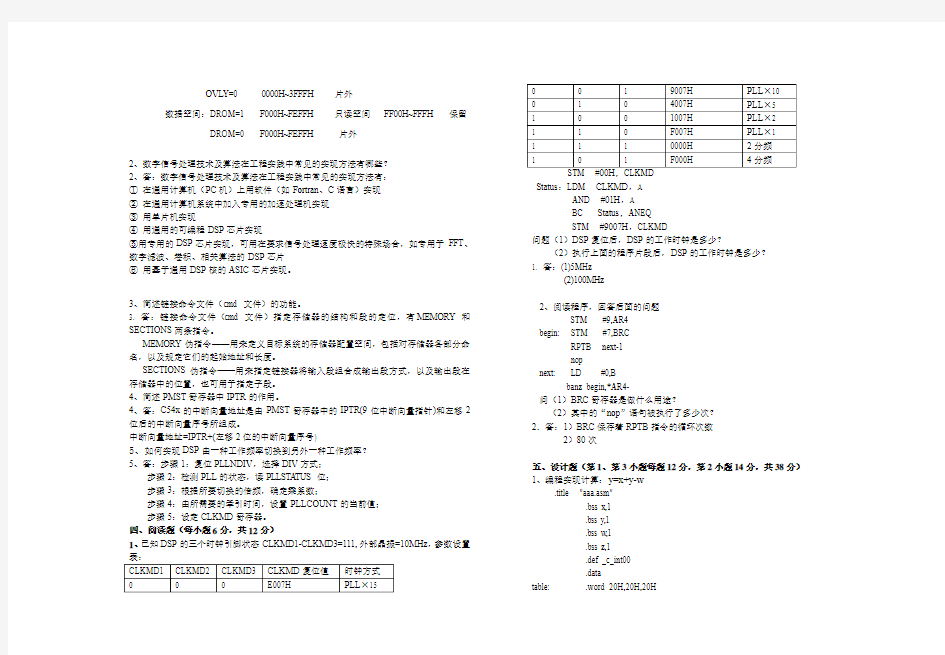 DSP原理与应用期末考试试题