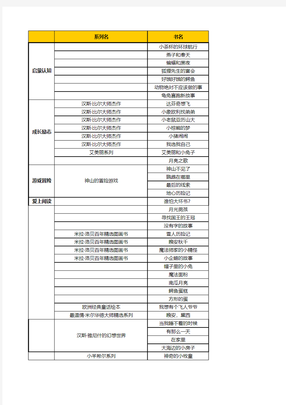 小学1—6年级绘本书目