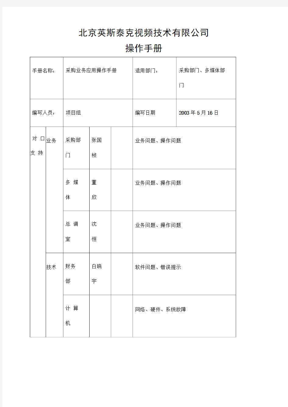 UFZSSUPU采购管理用户手册