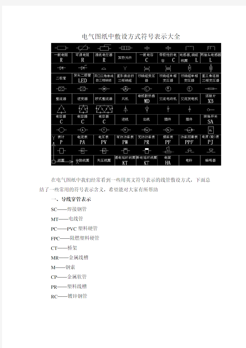 电气图纸中敷设方式符号表示大全