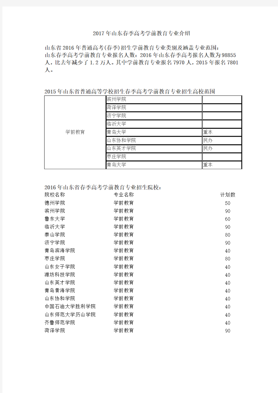 2017年山东春季高考学前教育专业介绍