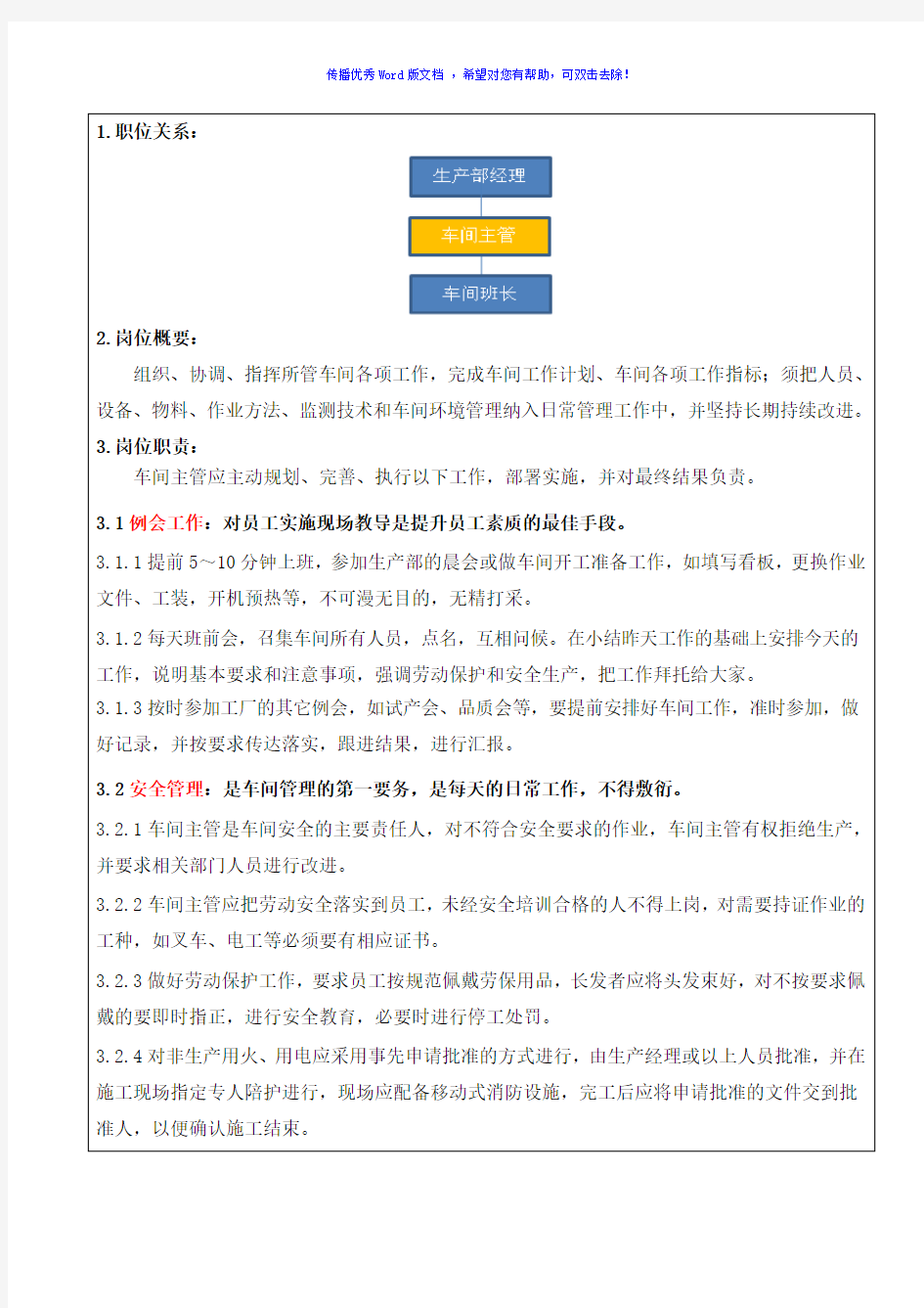车间主管岗位职责说明书Word版
