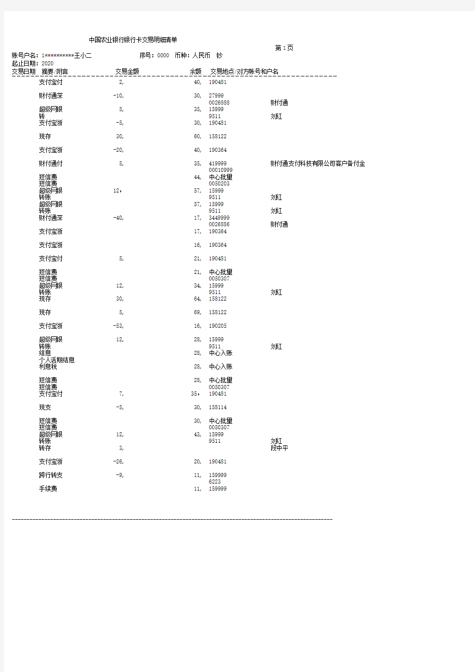 中国农业银行流水单