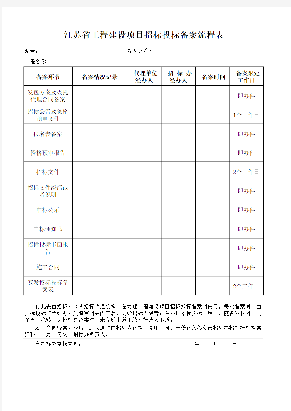 江苏省工程建设项目招标投标备案流程表