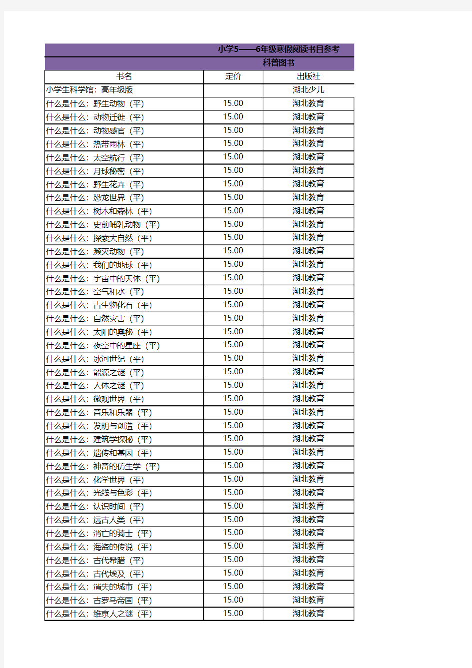 小学5——6年级寒假阅读书目参考(文学、科普、绘本)