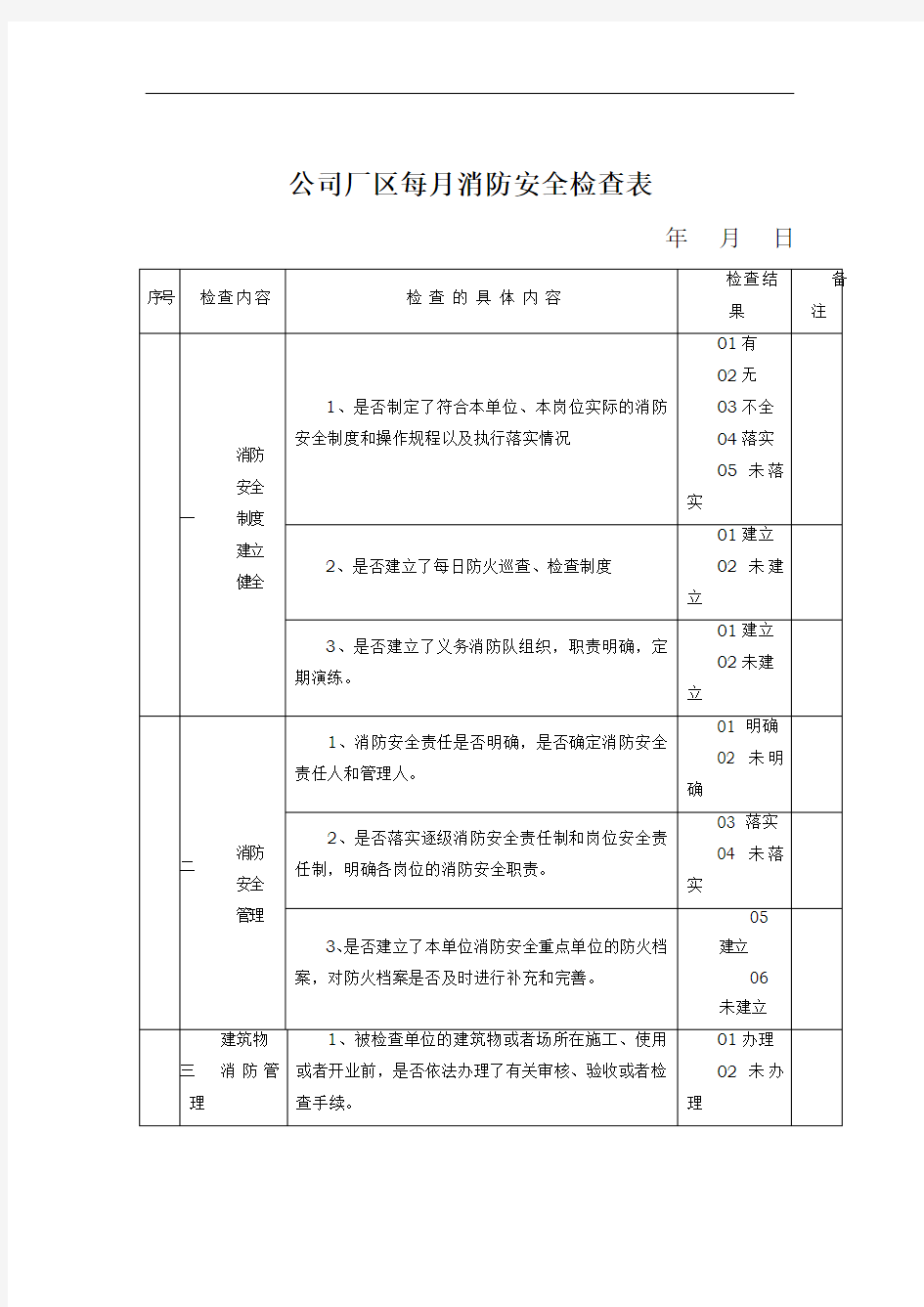 消防安全每月检查表