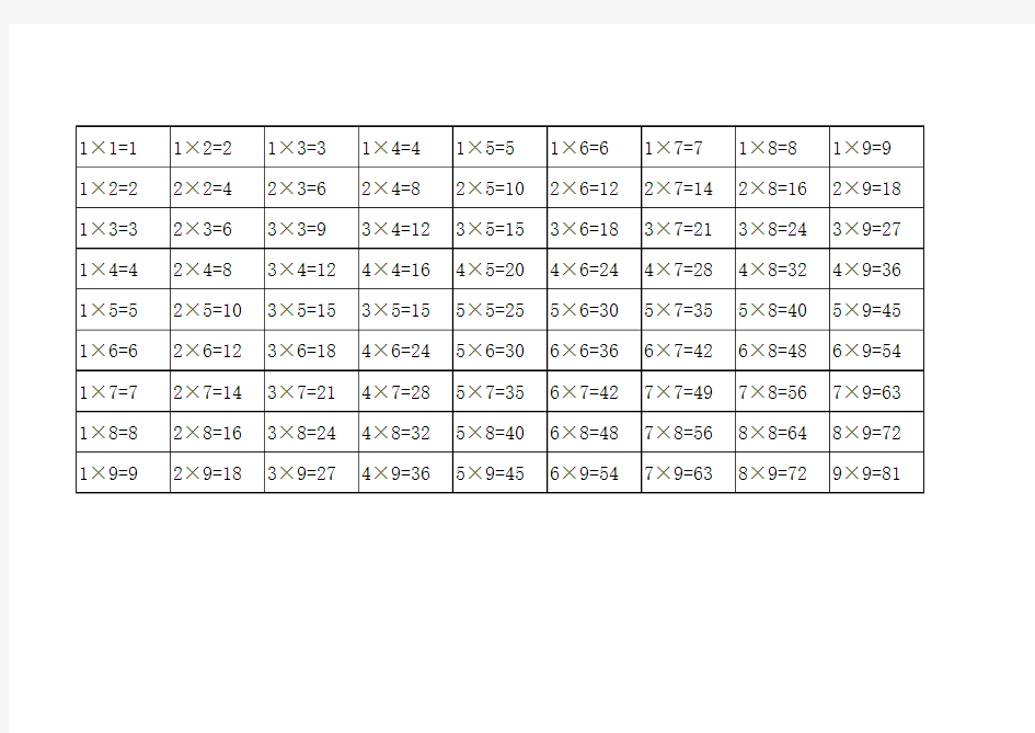 九九乘法表可直接打印