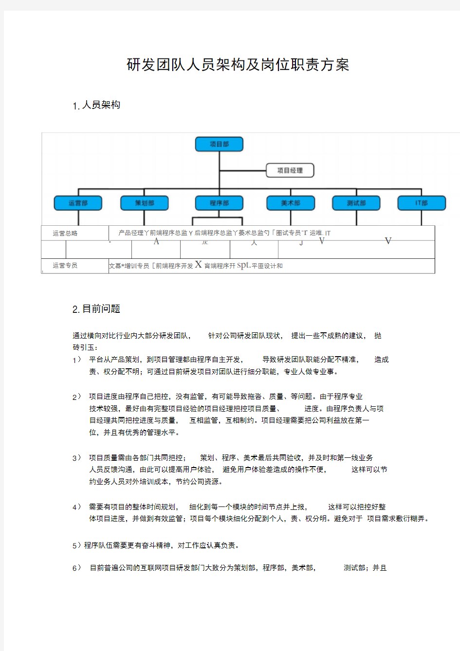 研发团队人员架构及岗位职责方案