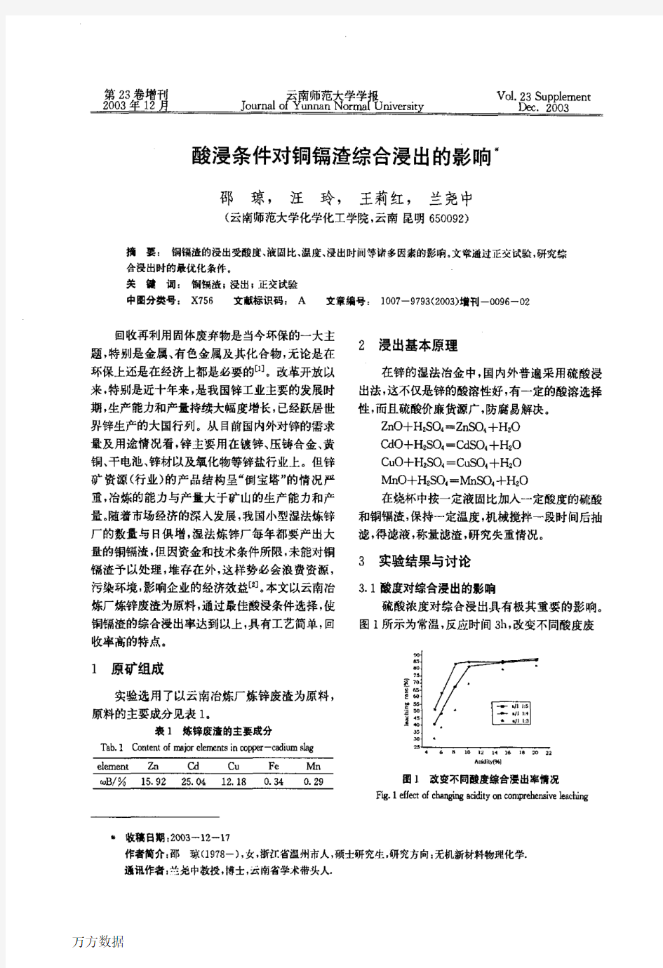 酸浸条件对铜镉渣综合浸出的影响