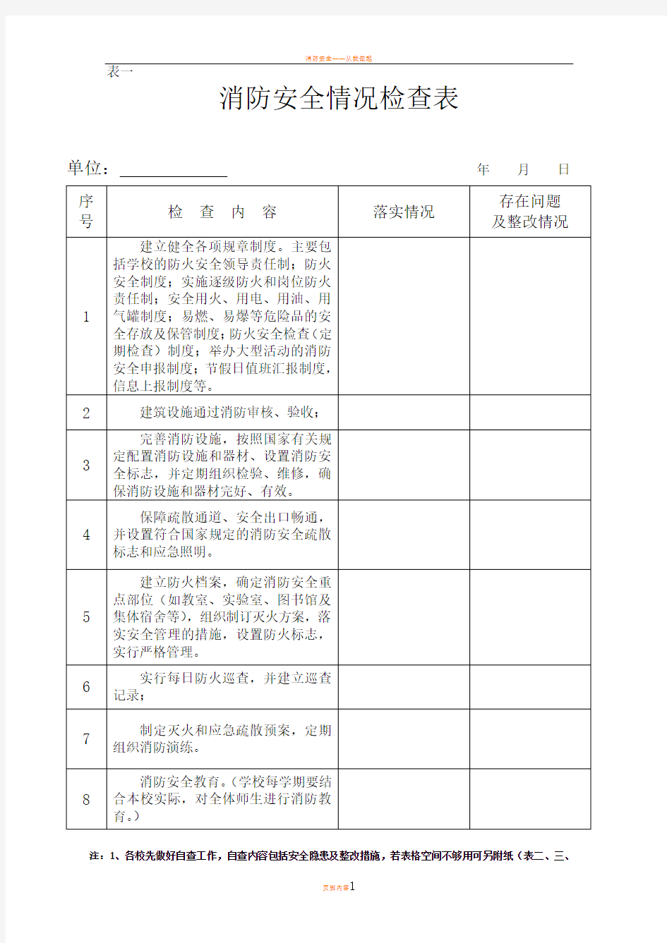 消防安全情况检查表