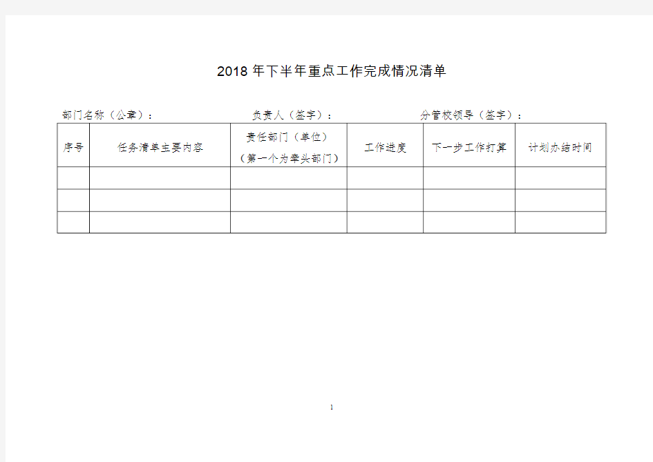 2018年下半年重点工作完成情况清单