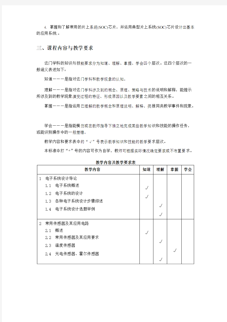 《电子系统综合设计》教学大纲