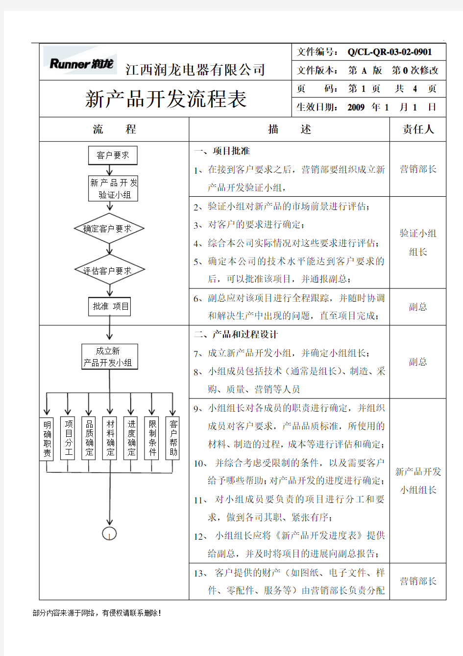 新产品开发流程表