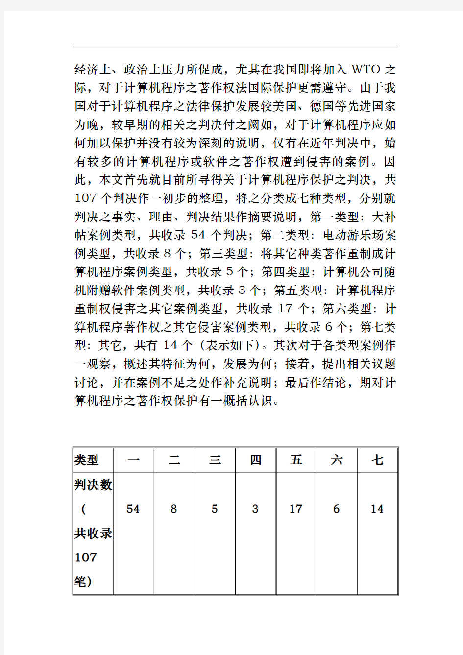 著作权法案例判决评析