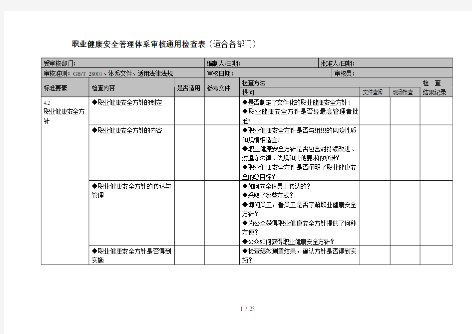 职业健康安全管理体系审核检查表