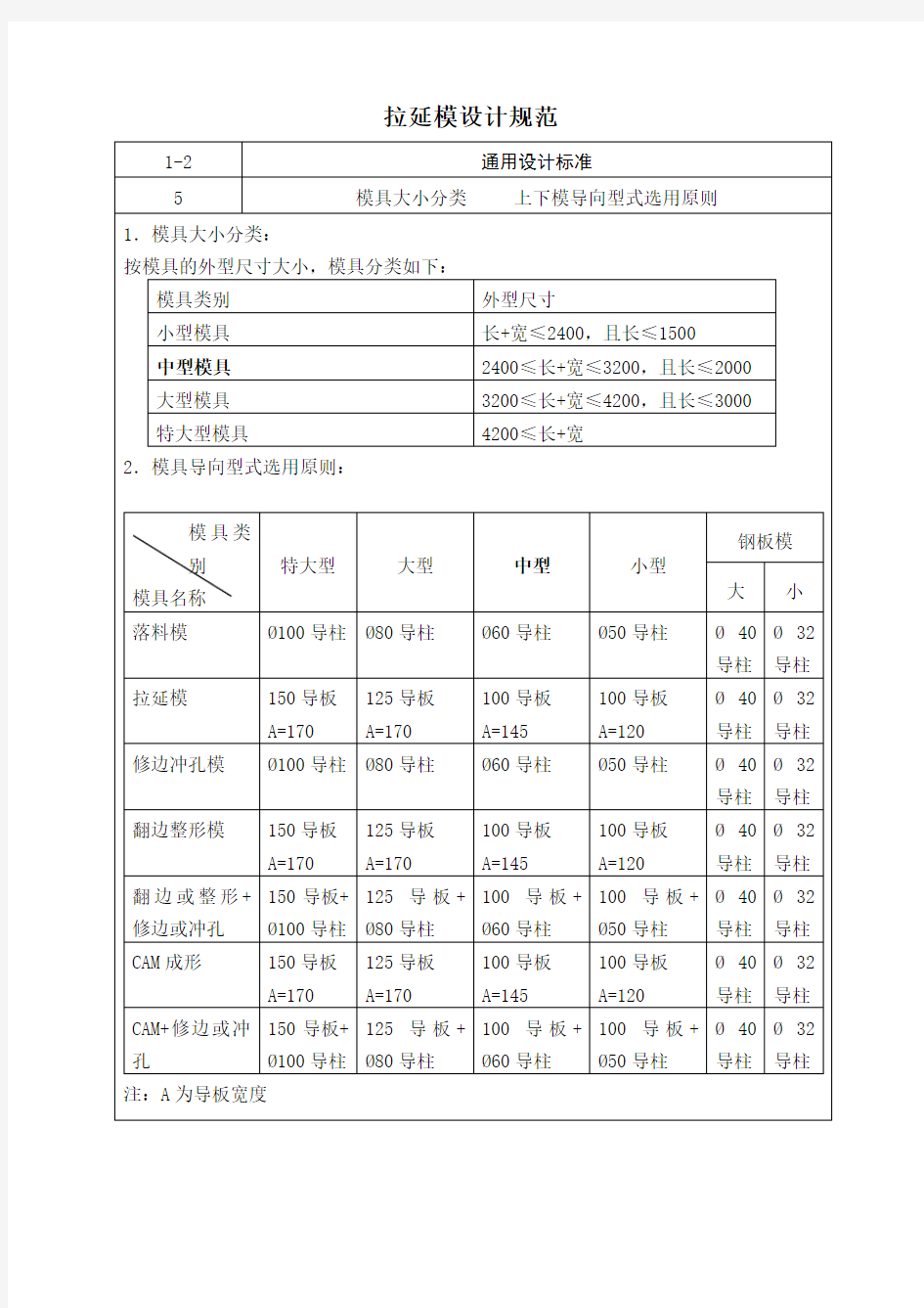 拉延模设计规范