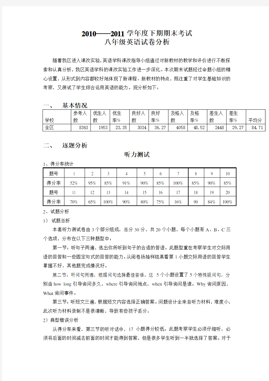 试卷分析(八年级英语)