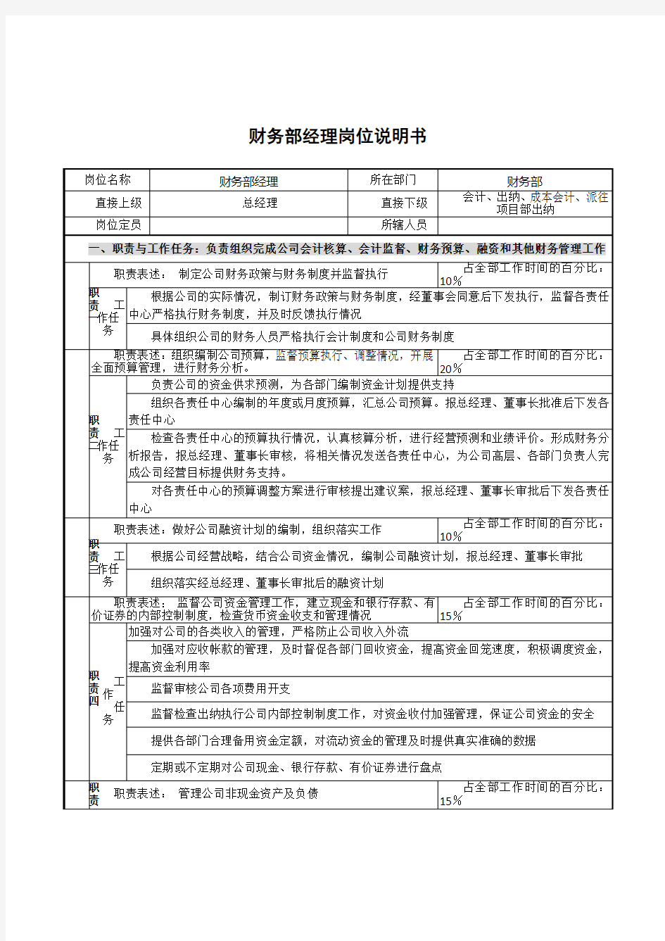 财务部岗位说明书(全部岗位)