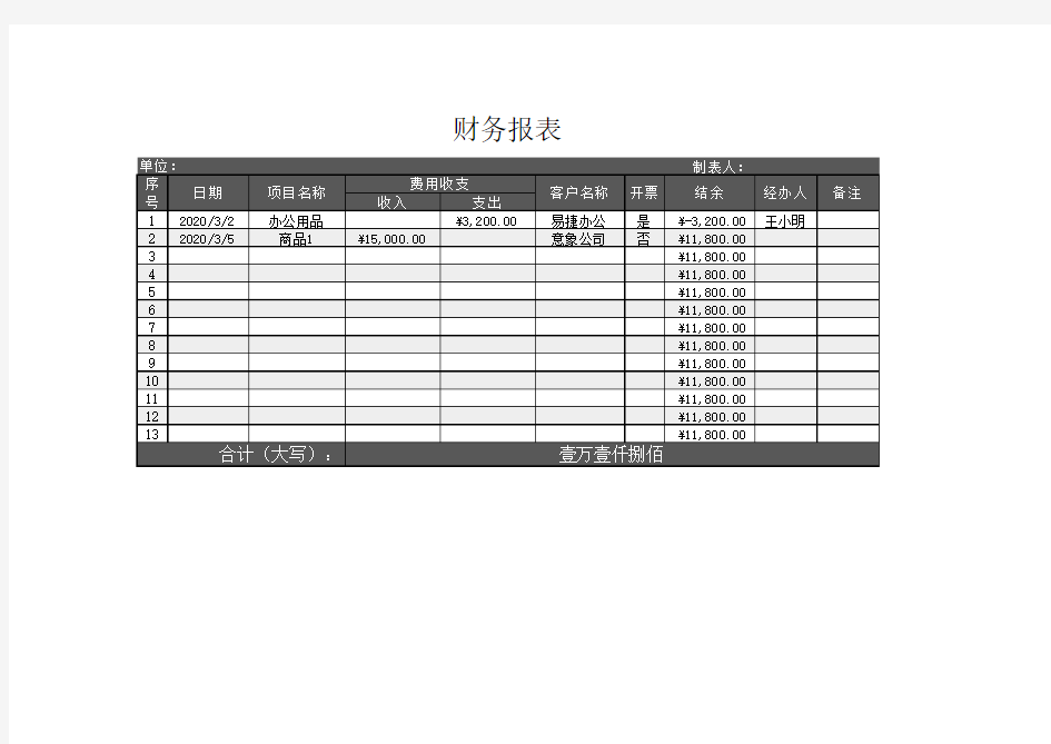 财务报表-收支明细表